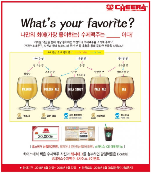 / 치어스 제공 @머니S MNB, 식품 외식 유통 · 프랜차이즈 가맹 & 유망 창업 아이템의 모든 것
