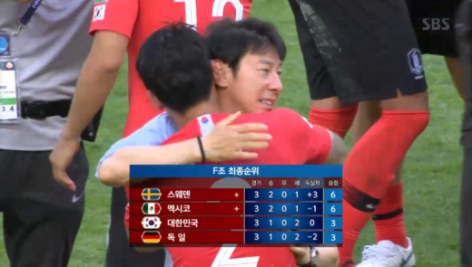 한국 독일전. 독일 16강 탈락. 메르켈 매우 슬퍼. /사진=SBS 방송캡처