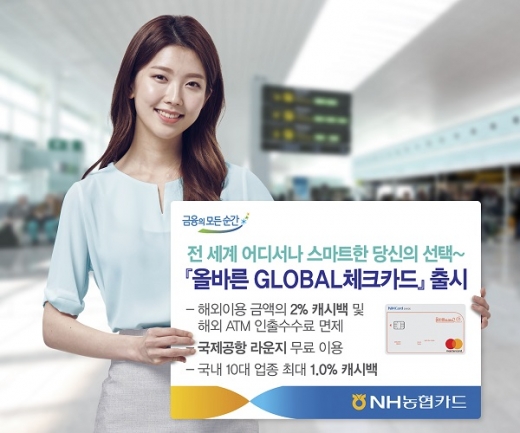 /사진=NH농협카드