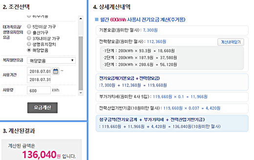 600kWh를 사용했을 때 주택용 전기요금./자료제공=한국전력