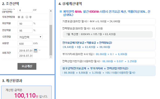 600kWh를 사용했을 때 일반용 전기요금./자료제공=한국전력