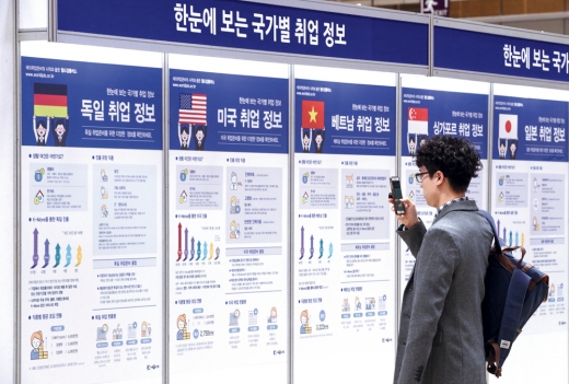 해외 취업 정보를 보고 있는 구직자./사진=뉴스1
