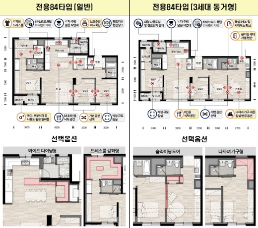 타입별 주택 평면. /사진=LH