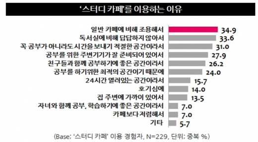 @머니S MNB, 식품 외식 유통 · 프랜차이즈 가맹 & 유망 창업 아이템의 모든 것