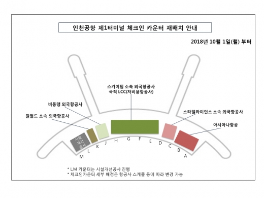 터미널 체크인 카운터 전체 배치도 /사진=인천공항 제공