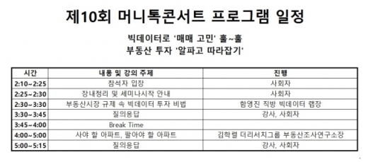 [알림] 흔들리는 부동산시장 속 투자비법을 알려드립니다