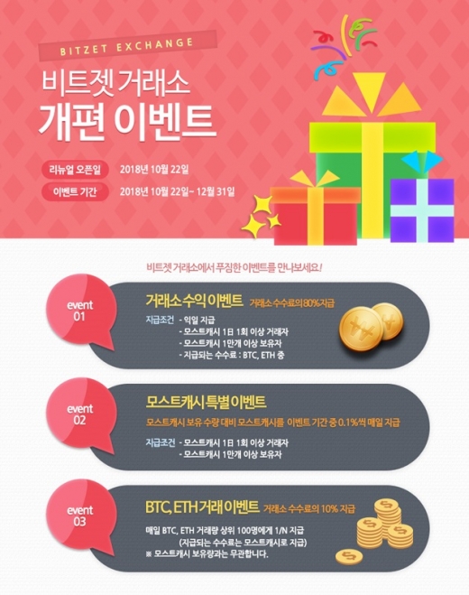 모스트캐시, 거래소코인의 끝판왕 노린다