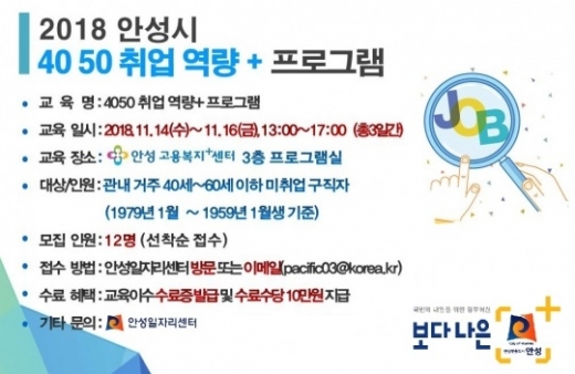 ▲ 안성시는 중·장년층 재취업을 위해 맞춤형 취업프로그램을 운영해 나갈 계획이다. / 자료제공=안성시