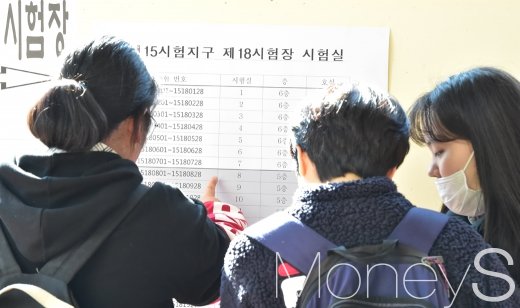 2019 수능 입실시간. 수능 시간표, 수능 중비물. /사진=임한별 기자