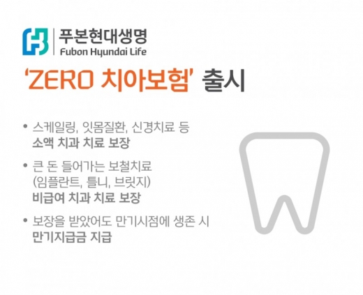 Ǫ, ϸöġ  'ZERO ġƺ' 
