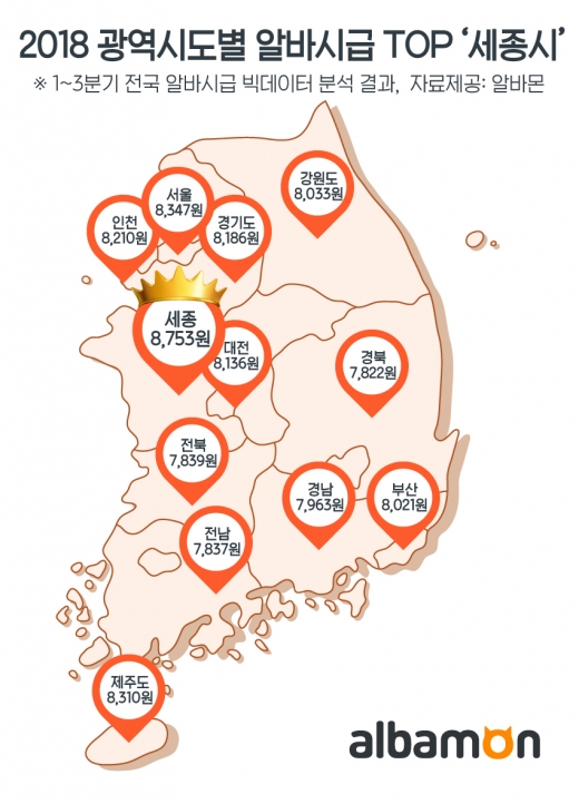 /사진=알바몬