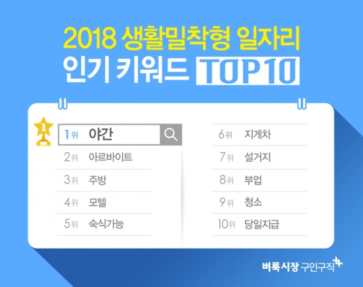 /사진=미디어윌