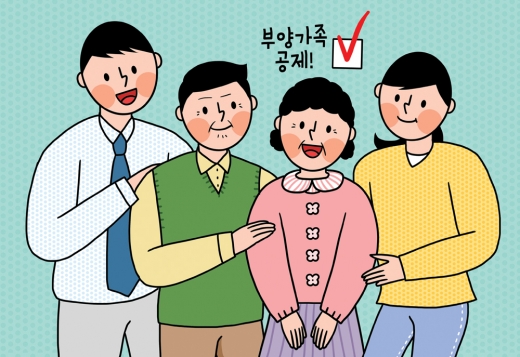 /사진=이미지투데이
