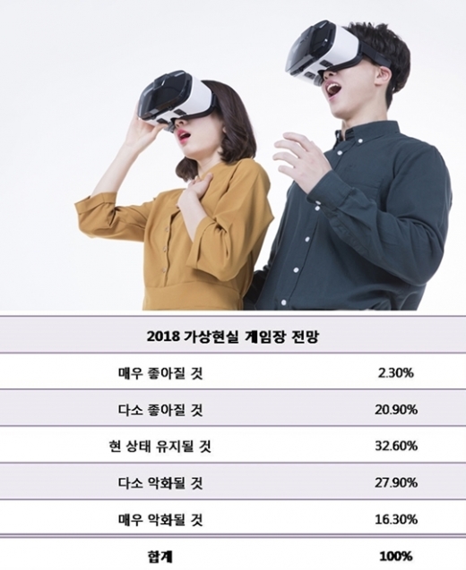 /사진=이미지투데이, 자료=한국콘텐츠진흥원