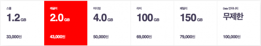 /사진=SK텔레콤 홈페이지