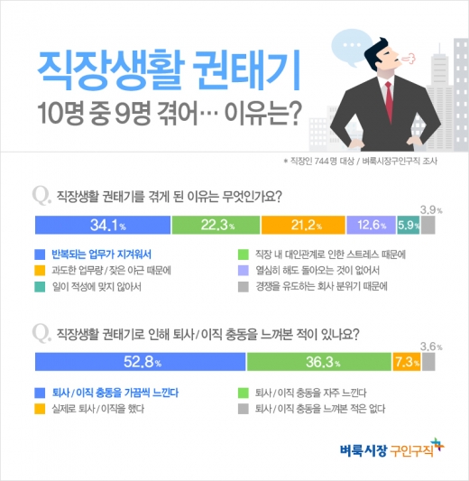 /사진=벼룩시장구인구직