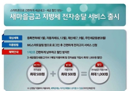 /사진=새마을금고중앙회