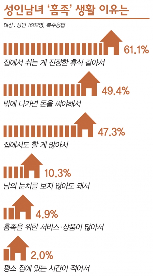 @머니S MNB, 식품 외식 유통 · 프랜차이즈 가맹 & 유망 창업 아이템의 모든 것