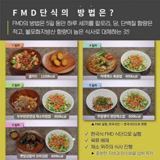 'SBS 스페셜'에서 방송된 FMD 식단. /사진=SBS 제공