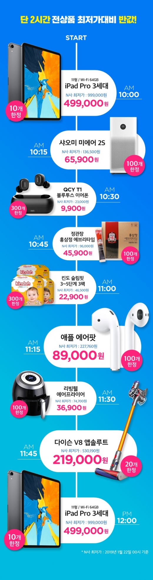 원더쇼핑 반값특가. /사진=홈페이지 캡처