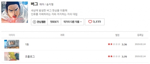 /사진=네이버웹툰 홈페이지