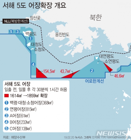 해양수산부는 서해 5도 어장을 현행 1614㎢에서 245㎢ 늘어난 1859㎢까지 확장한다고 20일 밝혔다. /그래픽=뉴시스 안지혜 기자