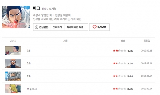 /사진=네이버웹툰 홈페이지