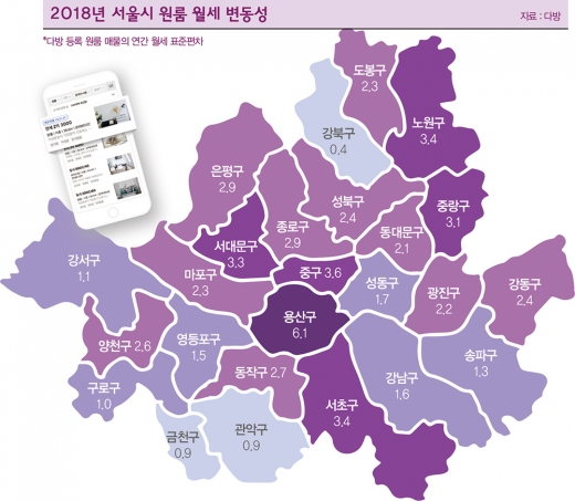 ‘발품’ 대신  ‘손품’ 파는 집구하기 풍속도