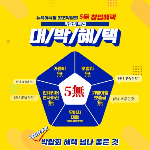 / 뉴욕야시장 제공 @머니S MNB, 식품 외식 유통 · 프랜차이즈 가맹 & 유망 창업 아이템의 모든 것