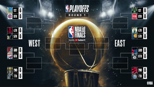 2018-2019시즌 NBA 플레이오프 대진표. /사진=NBA 공식 트위터