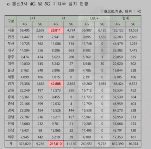 /자료=과학기술정보통신부