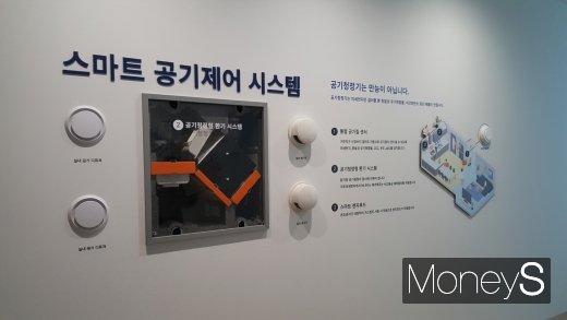 C2 HOUSE의 스마트 공기제어 시스템 개념도. /사진=김창성 기자