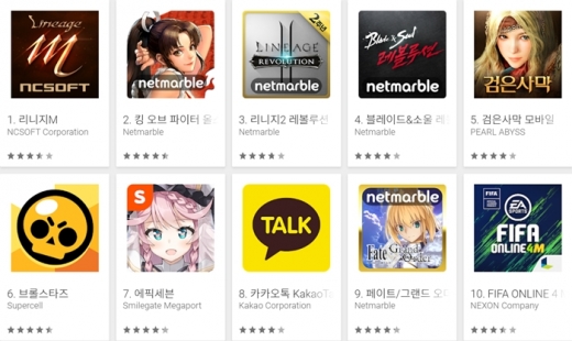 KOF 올스타, 모바일 판도 바꾸나… 구글 매출 2위로 - 머니S Kof 올스타, 모바일 판도 바꾸나… 구글 매출 2위로 - 머니S