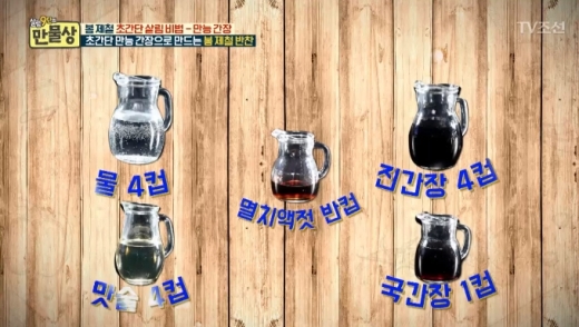 만물상 만능간장만들기. /사진=TV조선 방송캡처