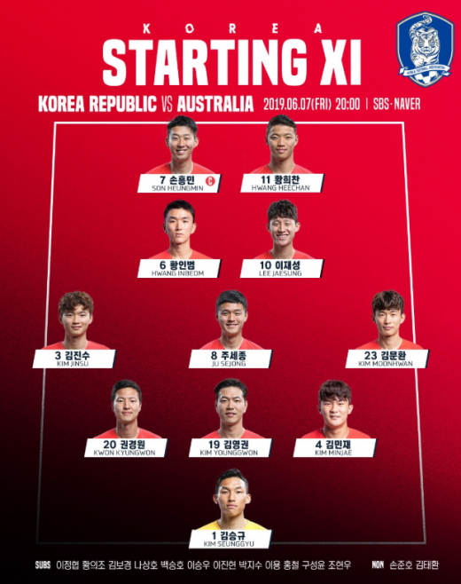 대한민국-호주 평가전 선발 라인업. /사진=대한축구협회 제공