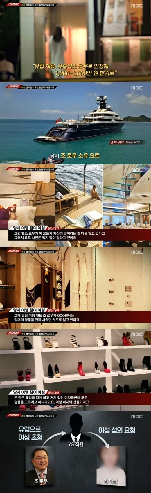조로우 정마담. /사진=MBC '스트레이트' 방송 캡처