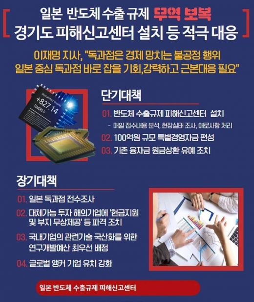 / 자료제공=경기도