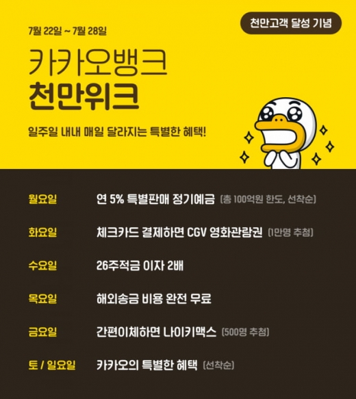 카카오뱅크. /사진=카카오뱅크 애플리케이션 화면 캡처