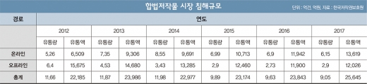 240만이 보는 ‘창현거리노래방’ 영상은 왜 삭제됐나