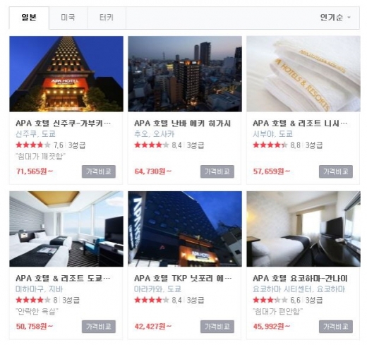 21일 포털사이트에서 검색된 아파호텔. 메타서비스로 들어가면 이를 취급하는 OTA가 나온다. /사진=포털 캡처