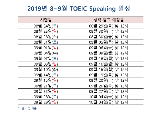 ©YBM한국TOEIC위원회