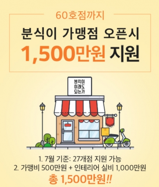 분식이이래도되는가, 가맹점과의 상생 의지 돋보이는 분식 브랜드… 예비창업자 대상 지원혜택 제공