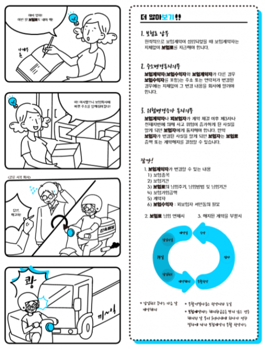 만화로 보험약관을 표현한 작품./자료=금융감독원