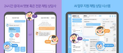 챗봇 사용되는 유통업계, 리테일테크(Retailtech) 활발