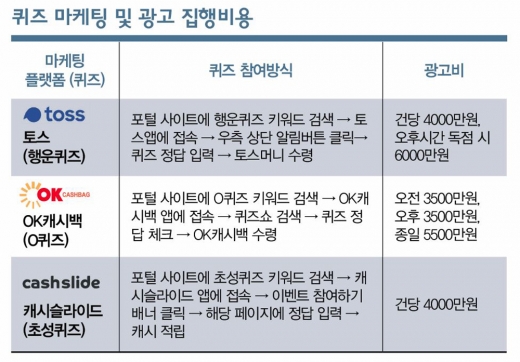 ݳ 6000,   Ǯ  