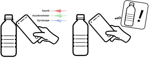 물병에 노크 했을 때의 예시. 노커는 물병에서 생성된 고유 반응을 스마트폰을 통해 분석하여 물병임을 알아내고, 그에 맞는 주문 등의 서비스를 실행 시킨다. /사진=KAIST