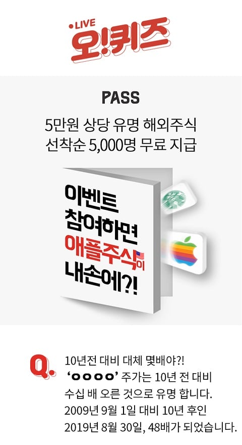 skt pass 5만원준다 해외주식. /사진=KWAVE 제공