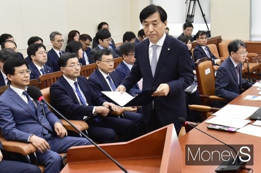 [머니S포토] 금리·물가 관련 2019 한국은행 국정감사