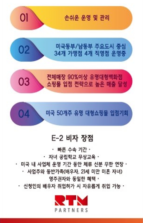 미국 창업 안전한 프랜차이즈 버블티 '코키티(Kokee Tea)' 인기!!!