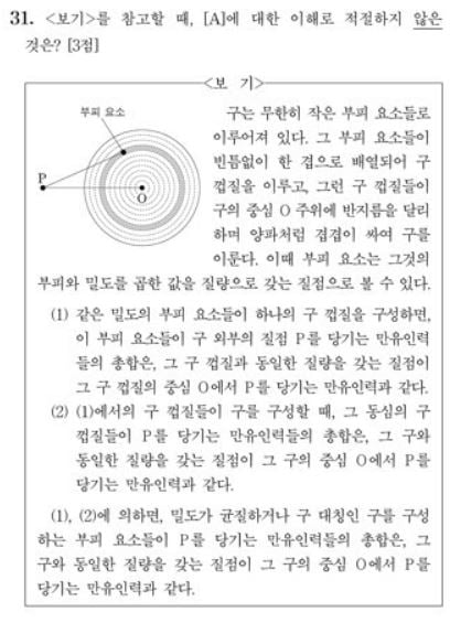 /사진= 한국교육과정평가원 제공